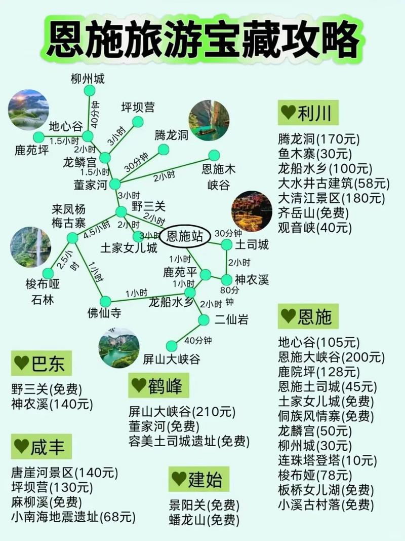恩施三日游最佳路线?恩施三日游最佳路线安排?-第4张图片-诗丽旅游网 恩施三日游最佳路线?恩施三日游最佳路线安排?-第4张图片-诗丽旅游网