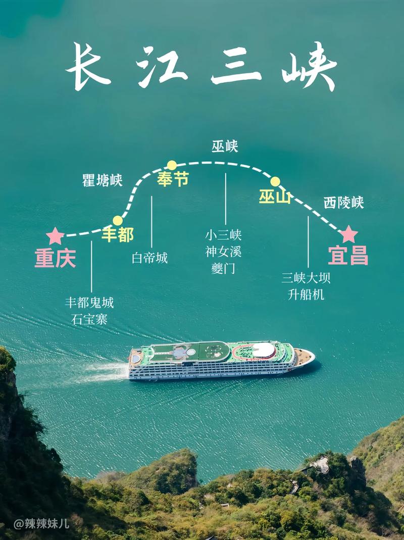 三峡旅行攻略,三峡攻略3日游攻略-第2张图片-诗丽旅游网 三峡旅行攻略,三峡攻略3日游攻略-第2张图片-诗丽旅游网