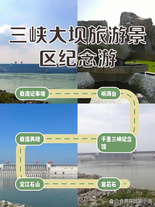 三峡旅行攻略,三峡攻略3日游攻略-第4张图片-诗丽旅游网 三峡旅行攻略,三峡攻略3日游攻略-第4张图片-诗丽旅游网