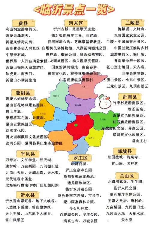 临沂旅游景点排名前十的景区，临沂旅游景点排名榜前十名？-第5张图片-诗丽旅游网