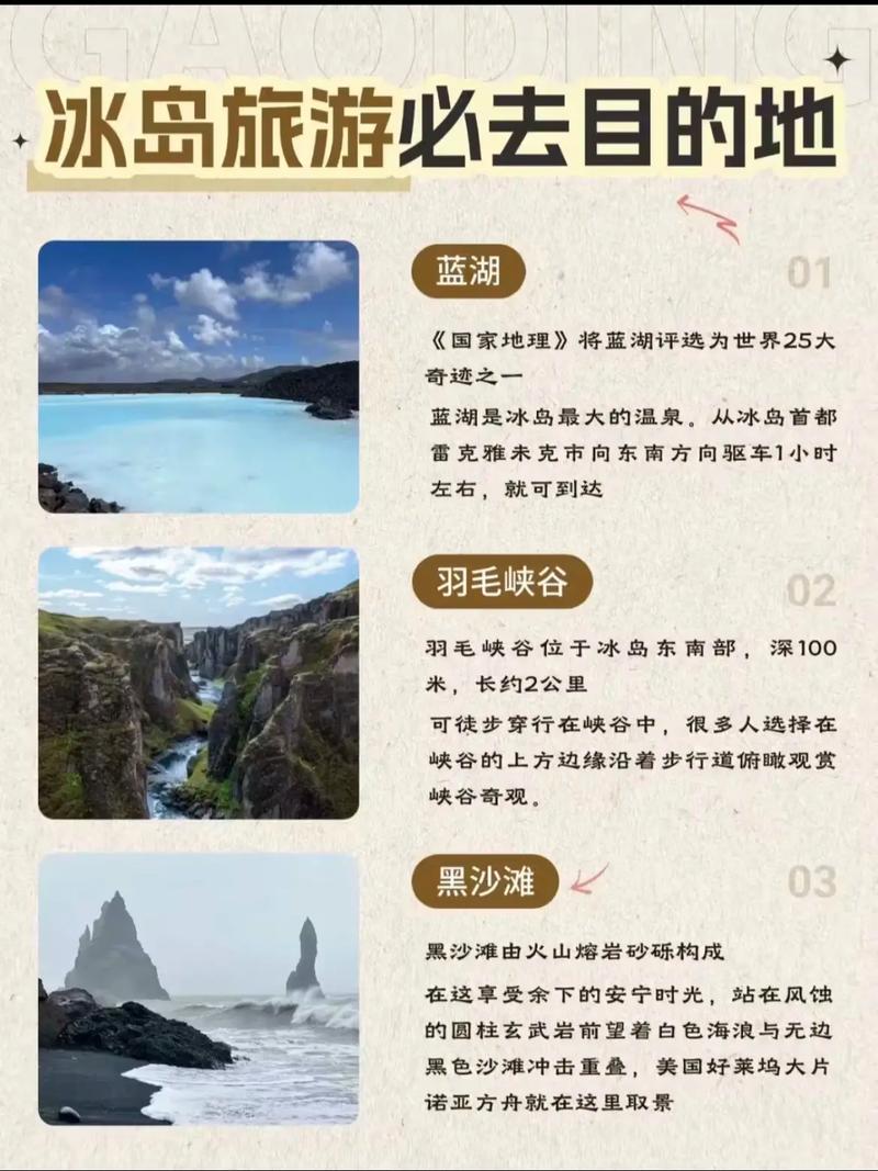 冰岛旅游攻略,冰岛旅游攻略详解-第1张图片-诗丽旅游网 冰岛旅游攻略,冰岛旅游攻略详解-第1张图片-诗丽旅游网