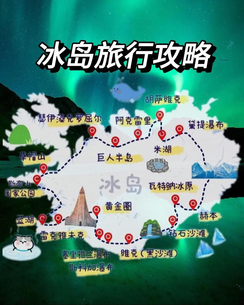冰岛旅游攻略,冰岛旅游攻略详解-第4张图片-诗丽旅游网 冰岛旅游攻略,冰岛旅游攻略详解-第4张图片-诗丽旅游网