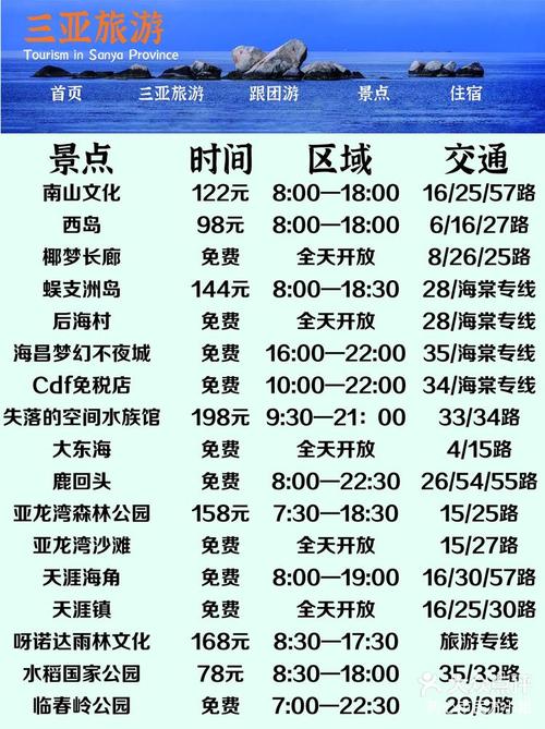 三亚旅游线路设计意义何在,三亚旅游线路名称-第2张图片-诗丽旅游网 三亚旅游线路设计意义何在,三亚旅游线路名称-第2张图片-诗丽旅游网