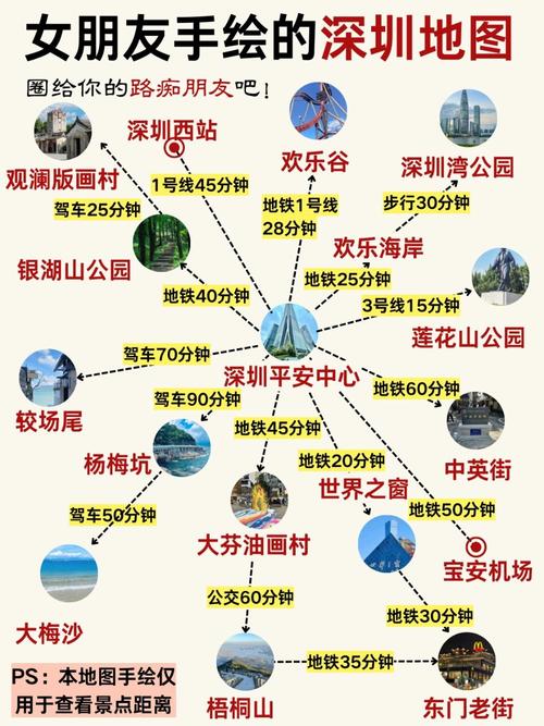 深圳暑假旅游攻略,深圳暑假旅游景点?-第1张图片-诗丽旅游网 深圳暑假旅游攻略,深圳暑假旅游景点?-第1张图片-诗丽旅游网