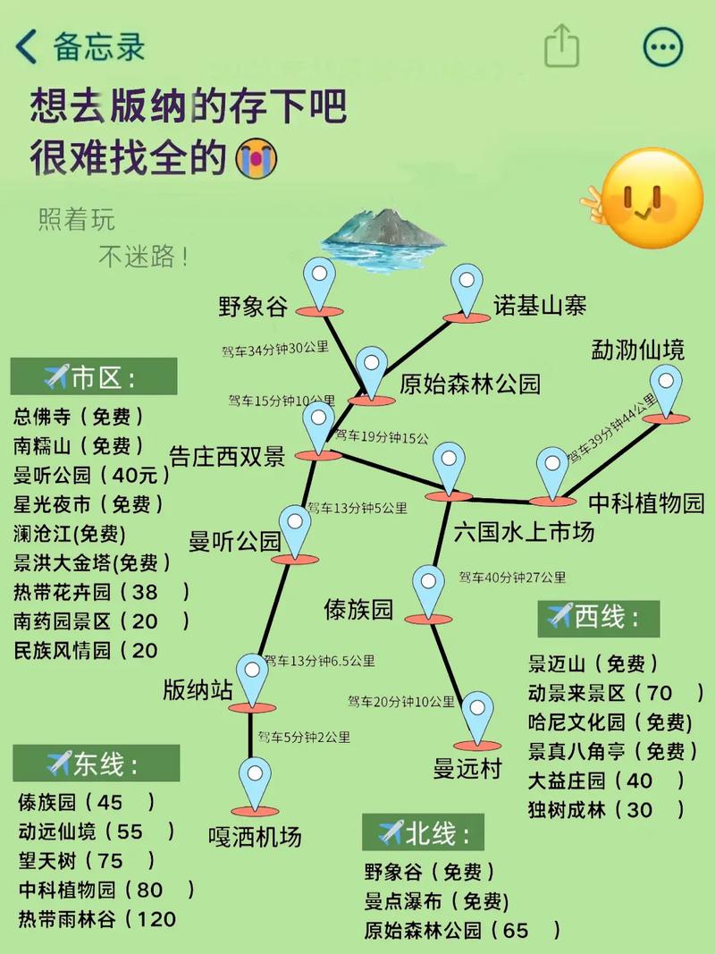 西双版纳旅游攻略自由行路线推荐三天?西双版纳旅游攻略景点大全?-第6张图片-诗丽旅游网 西双版纳旅游攻略自由行路线推荐三天?西双版纳旅游攻略景点大全?-第6张图片-诗丽旅游网