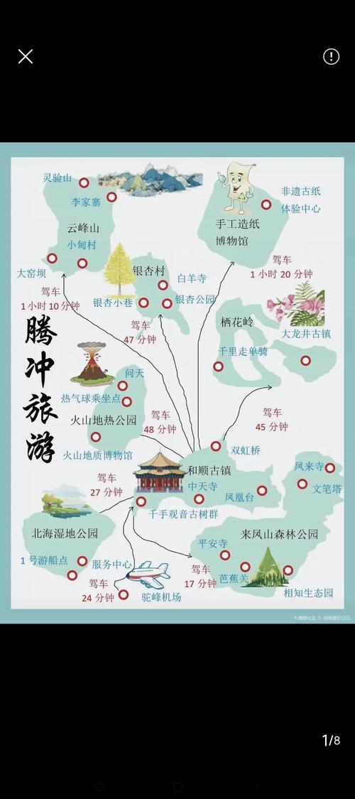 云南腾冲旅游线路推荐，云南腾冲旅游攻略必去景点图片？-第3张图片-诗丽旅游网