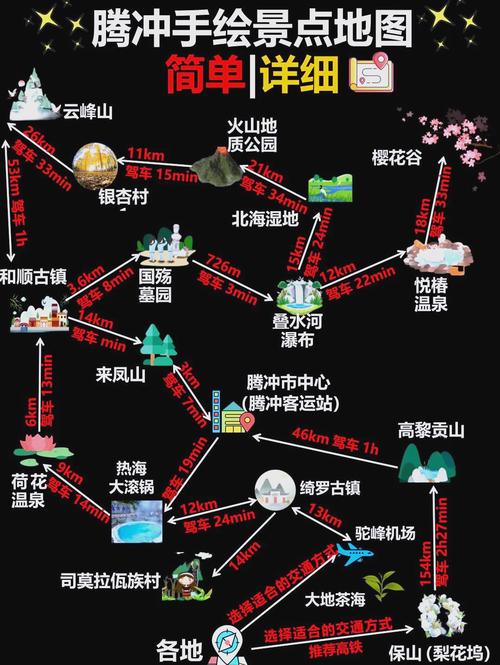 云南腾冲旅游线路推荐，云南腾冲旅游攻略必去景点图片？-第5张图片-诗丽旅游网