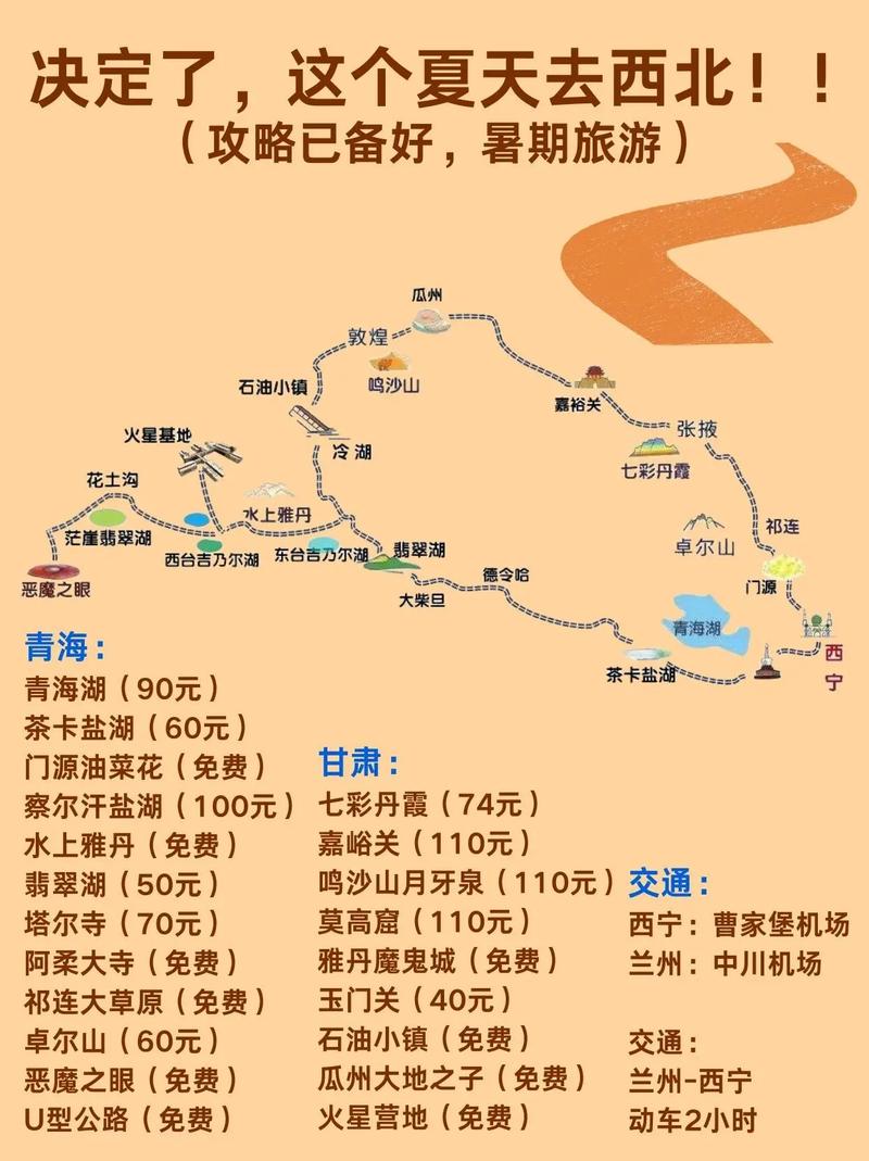 张掖旅游线路推荐，张掖旅游景点大全线路？-第2张图片-诗丽旅游网