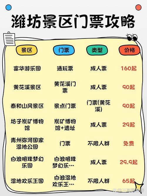 潍坊旅游景点攻略自驾游路线推荐,潍坊旅游景点大全哪里比较好玩?-第4张图片-诗丽旅游网 潍坊旅游景点攻略自驾游路线推荐,潍坊旅游景点大全哪里比较好玩?-第4张图片-诗丽旅游网