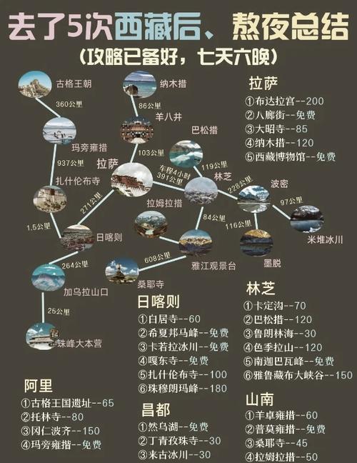 林芝旅游攻略游,林芝旅游指南-第1张图片-诗丽旅游网 林芝旅游攻略游,林芝旅游指南-第1张图片-诗丽旅游网