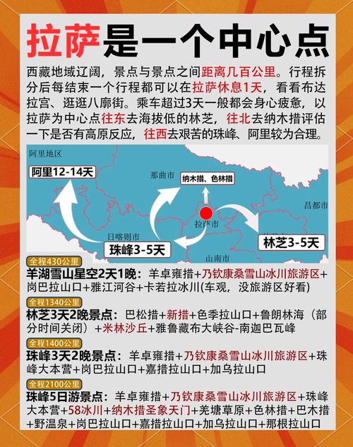 林芝旅游攻略游,林芝旅游指南-第4张图片-诗丽旅游网 林芝旅游攻略游,林芝旅游指南-第4张图片-诗丽旅游网