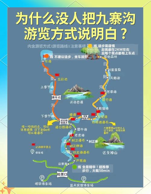 九寨沟旅游景点攻略,九寨沟景点游玩攻略?-第3张图片-诗丽旅游网 九寨沟旅游景点攻略,九寨沟景点游玩攻略?-第3张图片-诗丽旅游网