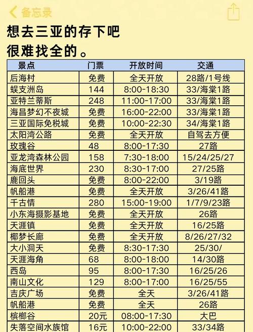 三亚旅游专线大巴路线时间,三亚旅游大巴线路查询?-第6张图片-诗丽旅游网 三亚旅游专线大巴路线时间,三亚旅游大巴线路查询?-第6张图片-诗丽旅游网