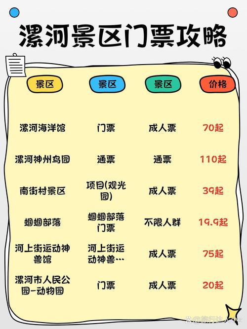 漯河旅游景点大全一日游费用多少,漯河旅游景点大全排名?-第6张图片-诗丽旅游网 漯河旅游景点大全一日游费用多少,漯河旅游景点大全排名?-第6张图片-诗丽旅游网