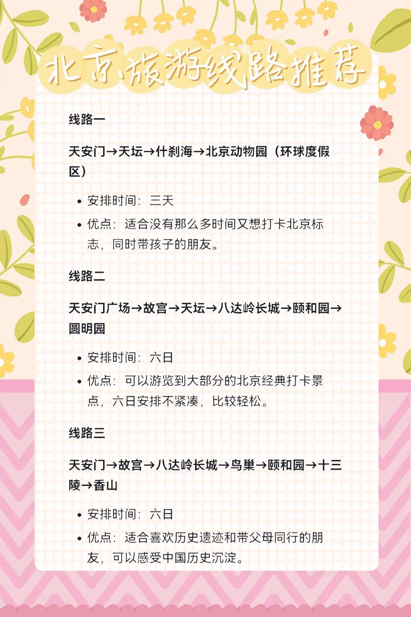 北京旅游线路名称设计?北京旅游经典线路?-第1张图片-诗丽旅游网 北京旅游线路名称设计?北京旅游经典线路?-第1张图片-诗丽旅游网