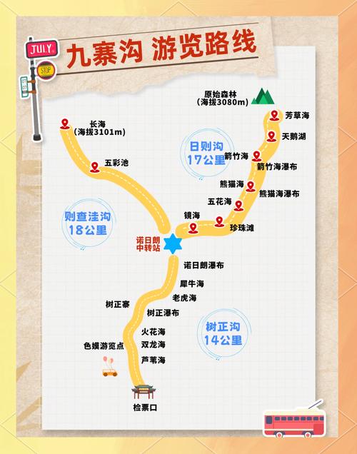 九寨沟自由行三日游精华攻略，九寨沟三日游路线-第4张图片-诗丽旅游网