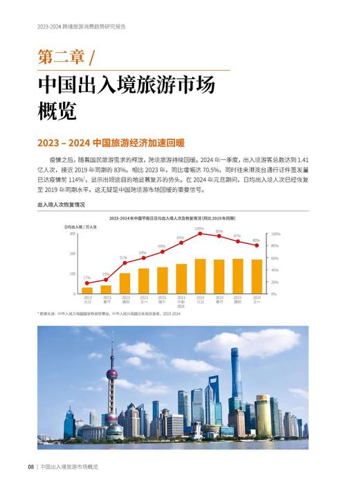 旧金山旅游攻略马蜂窝，旧金山度假？-第2张图片-诗丽旅游网
