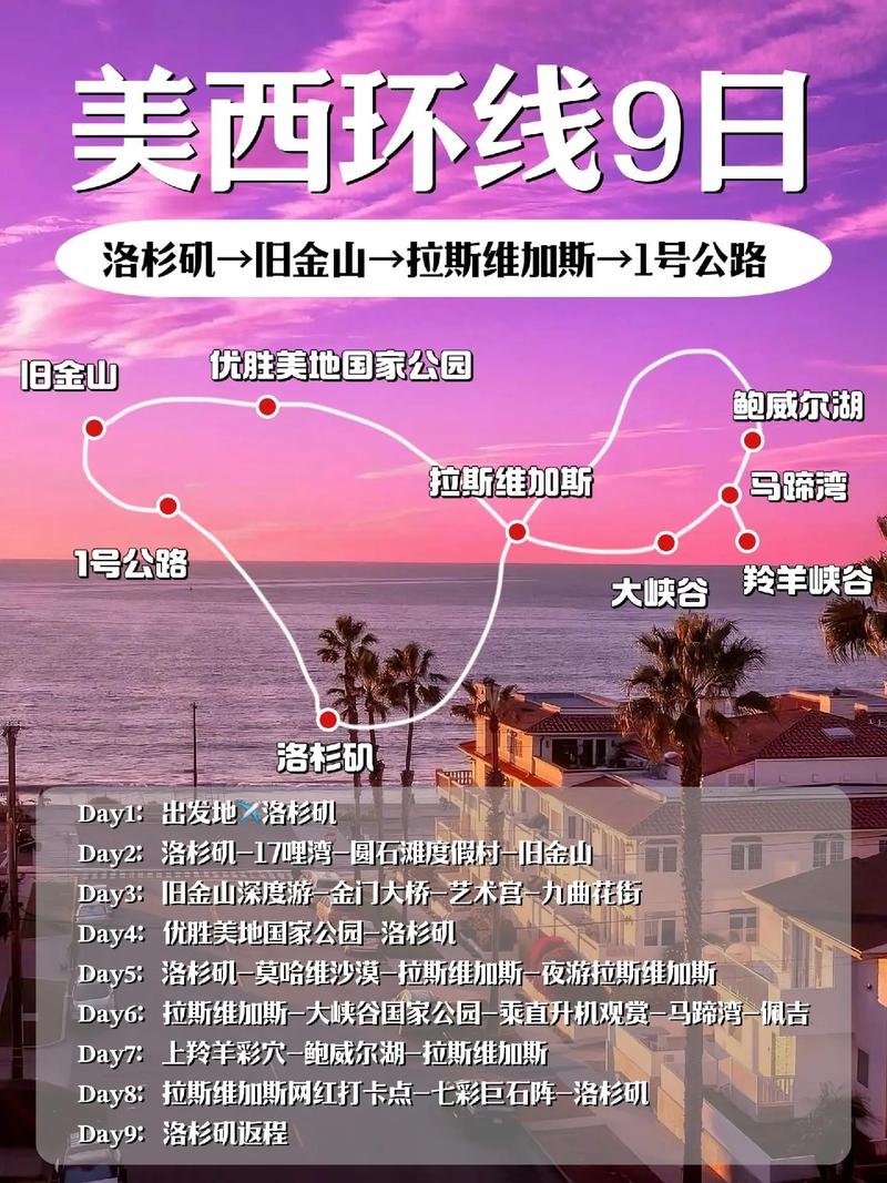 旧金山旅游攻略马蜂窝，旧金山度假？-第4张图片-诗丽旅游网