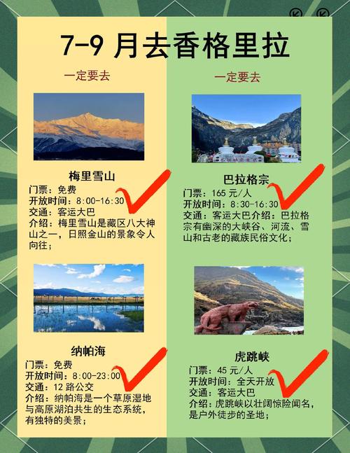 迪庆旅游攻略必去景点大全推荐,迪庆旅游攻略自由行三天-第2张图片-诗丽旅游网 迪庆旅游攻略必去景点大全推荐,迪庆旅游攻略自由行三天-第2张图片-诗丽旅游网