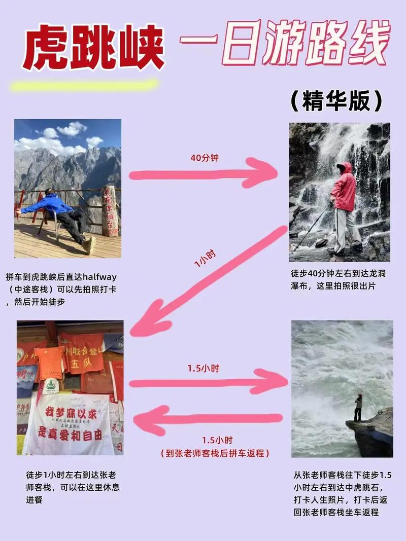 迪庆旅游攻略必去景点大全推荐,迪庆旅游攻略自由行三天-第3张图片-诗丽旅游网 迪庆旅游攻略必去景点大全推荐,迪庆旅游攻略自由行三天-第3张图片-诗丽旅游网