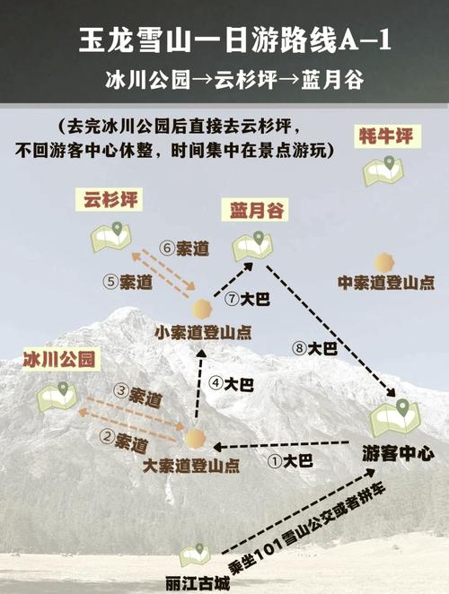 迪庆旅游攻略必去景点大全推荐,迪庆旅游攻略自由行三天-第6张图片-诗丽旅游网 迪庆旅游攻略必去景点大全推荐,迪庆旅游攻略自由行三天-第6张图片-诗丽旅游网