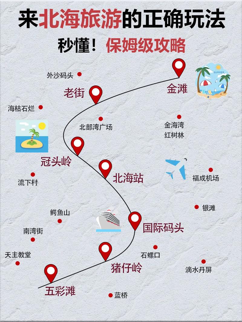 北海旅游线路设计方案?北海旅游项目的规划?-第4张图片-诗丽旅游网 北海旅游线路设计方案?北海旅游项目的规划?-第4张图片-诗丽旅游网