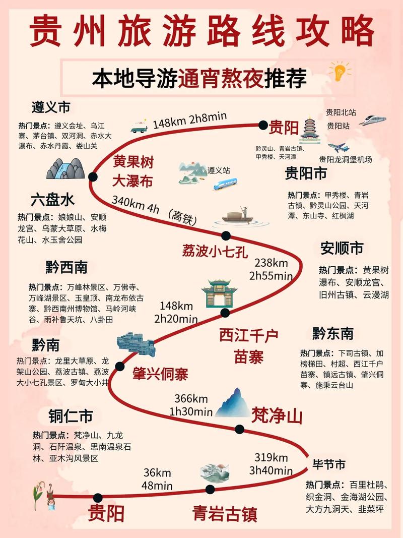 贵州黔东南旅游攻略路线最佳路线，黔东南旅游攻略路线图-第1张图片-诗丽旅游网