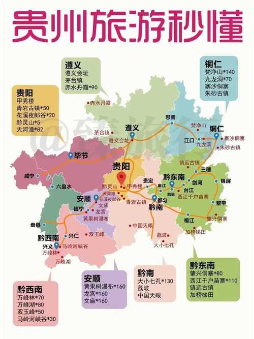 贵州黔东南旅游攻略路线最佳路线，黔东南旅游攻略路线图-第5张图片-诗丽旅游网