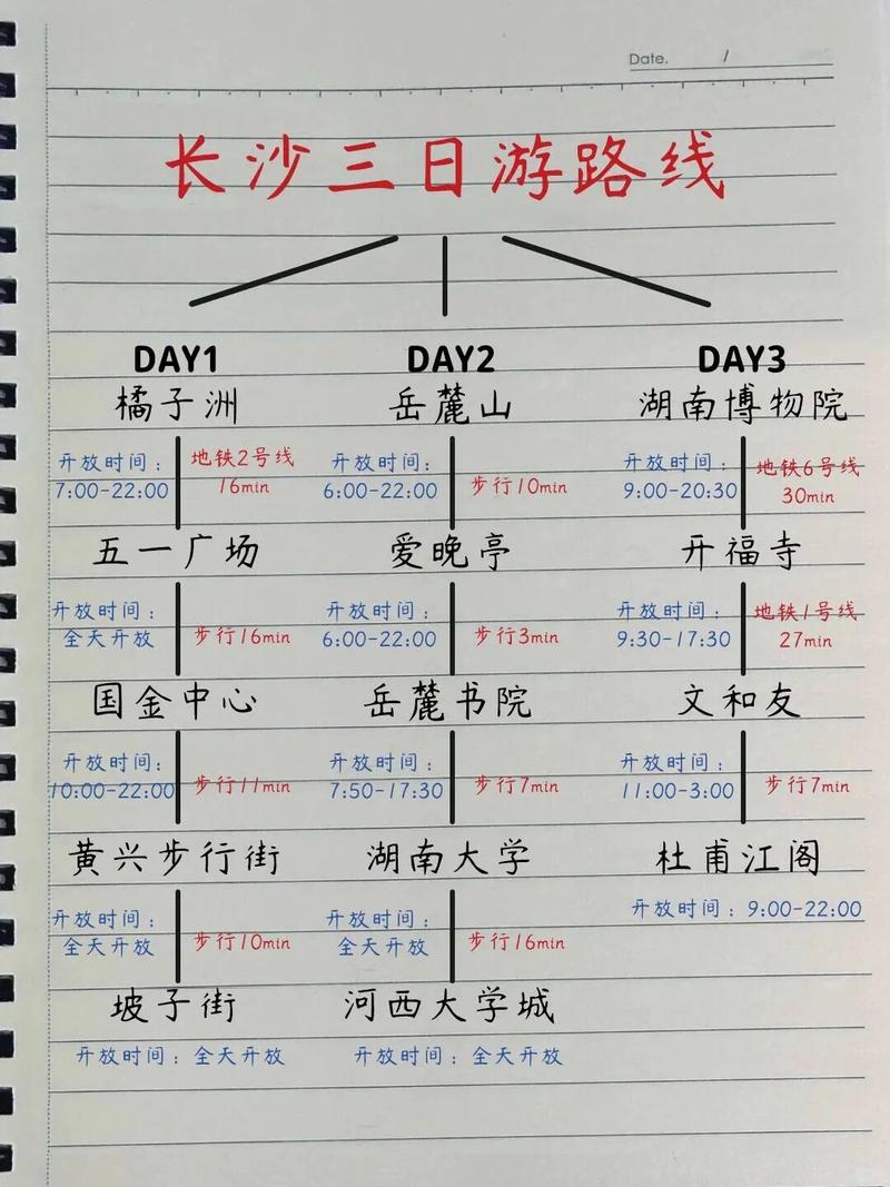 湖南旅游线路设计背景分析报告,湖南旅游规划?-第2张图片-诗丽旅游网 湖南旅游线路设计背景分析报告,湖南旅游规划?-第2张图片-诗丽旅游网