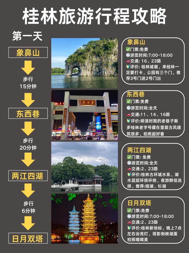 阳朔4天旅游攻略,阳朔攻略自助游2天-第1张图片-诗丽旅游网 阳朔4天旅游攻略,阳朔攻略自助游2天-第1张图片-诗丽旅游网
