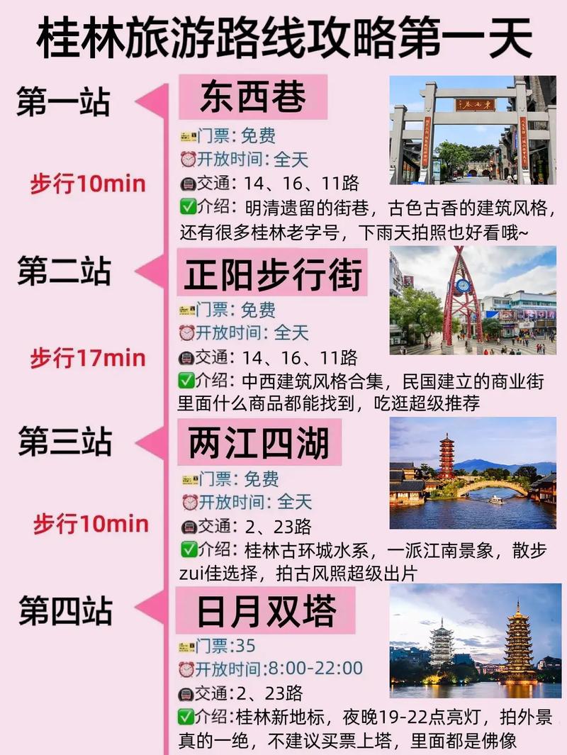 阳朔4天旅游攻略,阳朔攻略自助游2天-第2张图片-诗丽旅游网 阳朔4天旅游攻略,阳朔攻略自助游2天-第2张图片-诗丽旅游网