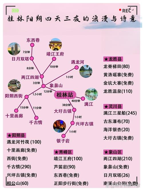 阳朔4天旅游攻略,阳朔攻略自助游2天-第3张图片-诗丽旅游网 阳朔4天旅游攻略,阳朔攻略自助游2天-第3张图片-诗丽旅游网