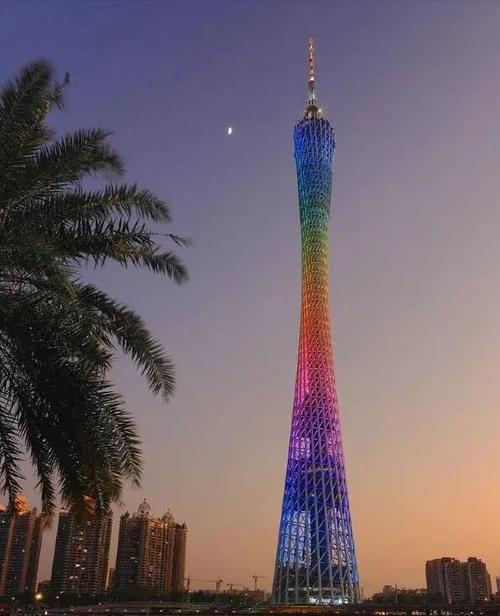 广东省景点排名，广东景点排名榜前十名是这样的?？-第3张图片-诗丽旅游网