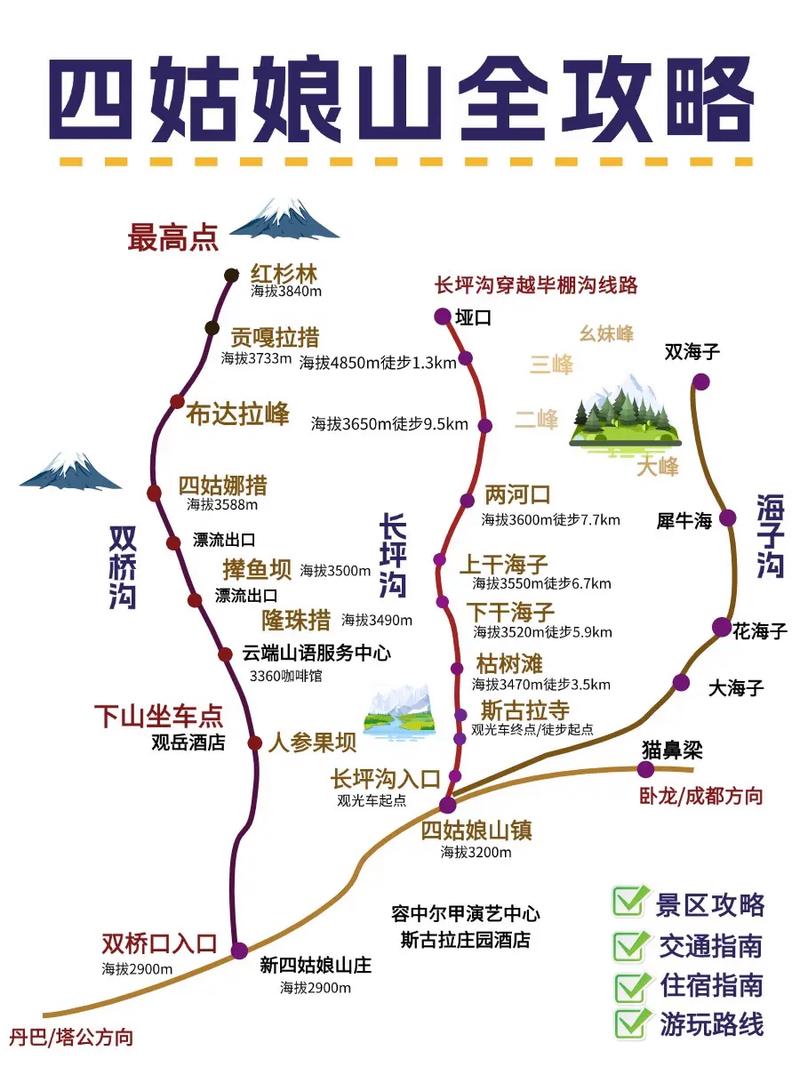 成都四姑娘山旅游攻略自驾,成都四姑娘山好玩吗-第2张图片-诗丽旅游网 成都四姑娘山旅游攻略自驾,成都四姑娘山好玩吗-第2张图片-诗丽旅游网