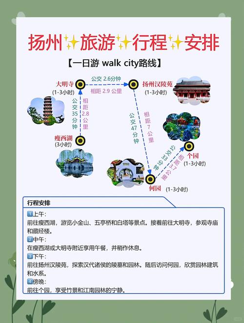 扬州旅游攻略必去景点大全?扬州旅游景点攻略旅游攻略?-第2张图片-诗丽旅游网 扬州旅游攻略必去景点大全?扬州旅游景点攻略旅游攻略?-第2张图片-诗丽旅游网