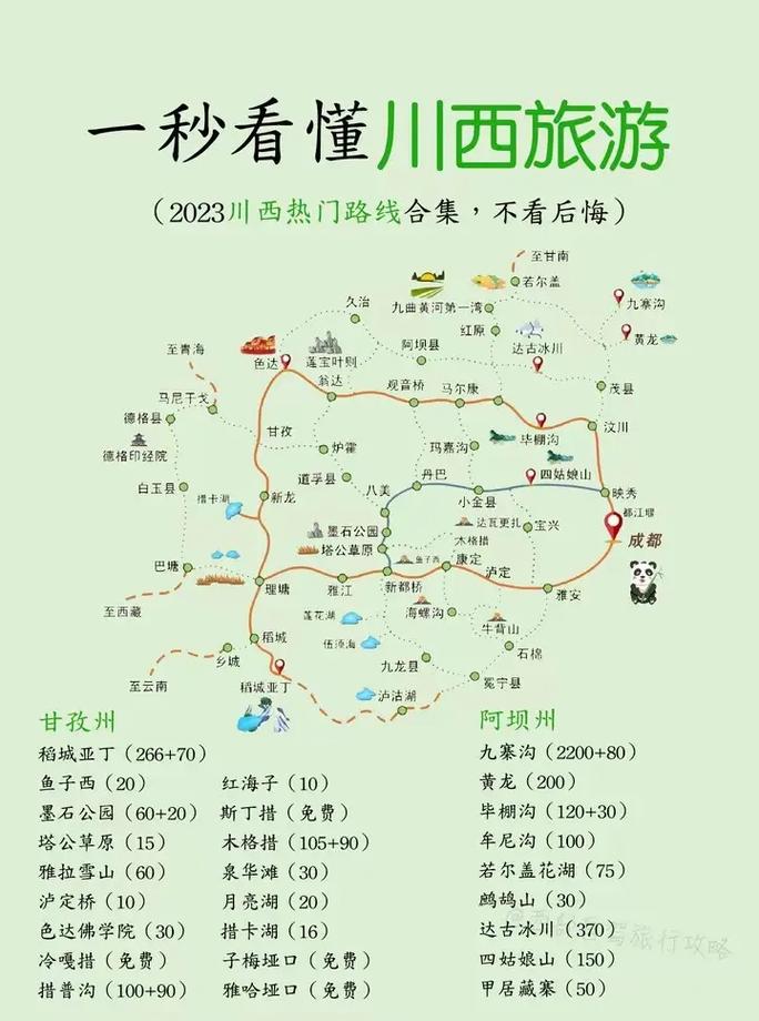 四川省内旅游线路设计方案最新,四川省的旅游路线?-第3张图片-诗丽旅游网 四川省内旅游线路设计方案最新,四川省的旅游路线?-第3张图片-诗丽旅游网
