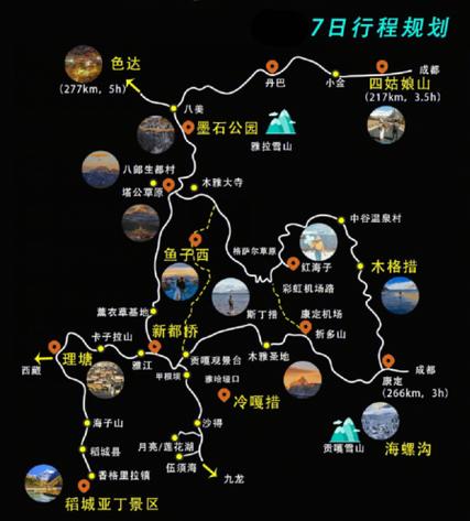四川省内旅游线路设计方案最新,四川省的旅游路线?-第4张图片-诗丽旅游网 四川省内旅游线路设计方案最新,四川省的旅游路线?-第4张图片-诗丽旅游网