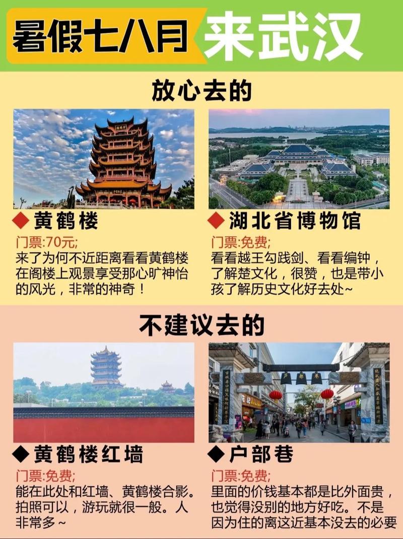 武汉市旅游攻略景点?湖北省武汉市旅游攻略?-第3张图片-诗丽旅游网 武汉市旅游攻略景点?湖北省武汉市旅游攻略?-第3张图片-诗丽旅游网