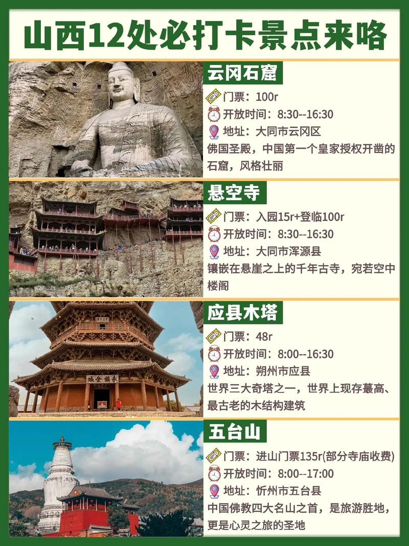 大同出发山西七日游经典路线？大同出发自驾游攻略？-第4张图片-诗丽旅游网