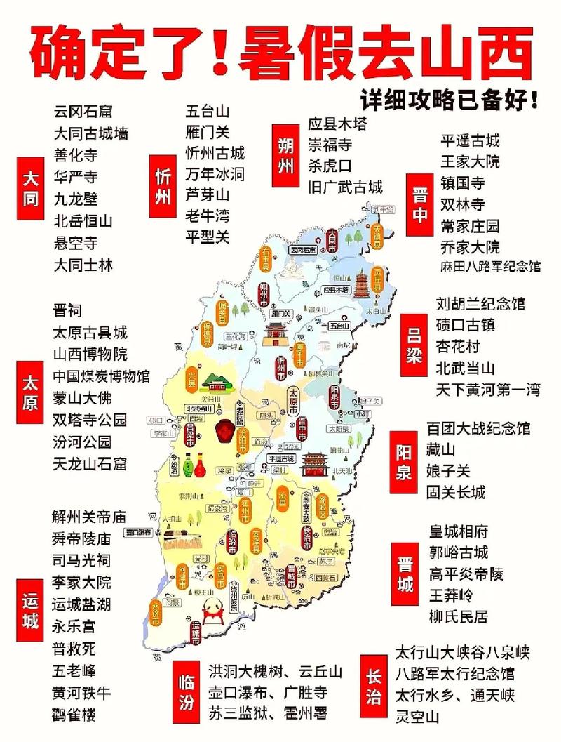 大同出发山西七日游经典路线？大同出发自驾游攻略？-第5张图片-诗丽旅游网
