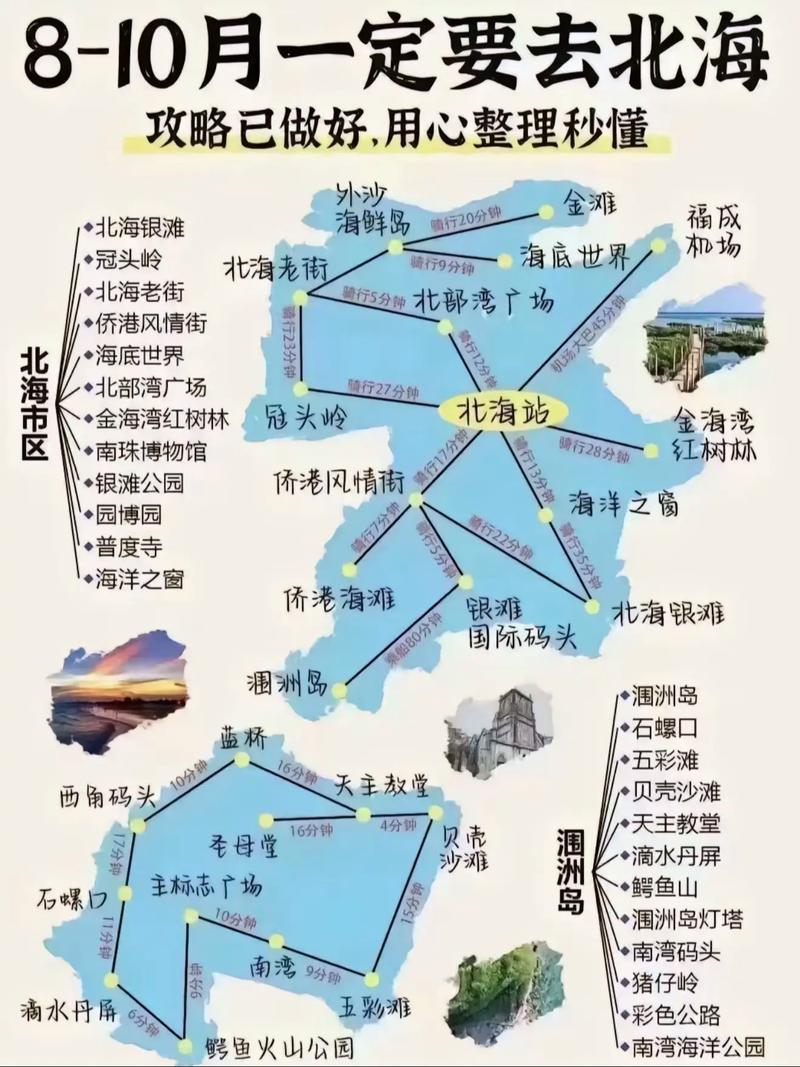 广西北海旅游攻略必玩的景点，广西北海旅游攻略必玩的景点推荐？-第6张图片-诗丽旅游网