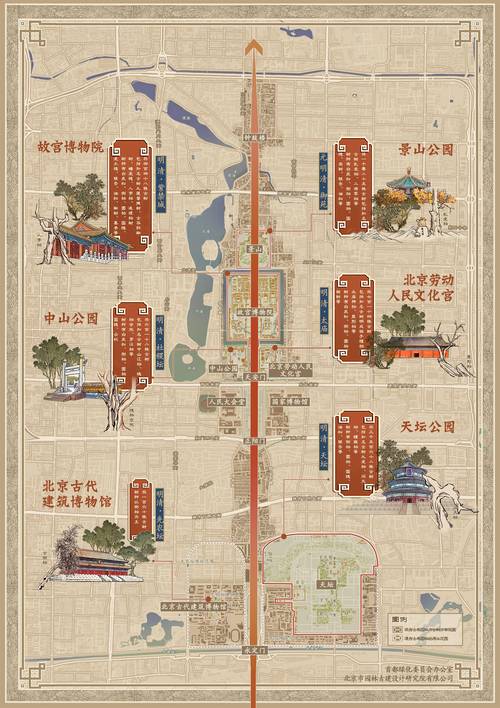 北京景点旅游攻略及路线?北京景点旅游攻略及路线推荐?-第3张图片-诗丽旅游网 北京景点旅游攻略及路线?北京景点旅游攻略及路线推荐?-第3张图片-诗丽旅游网
